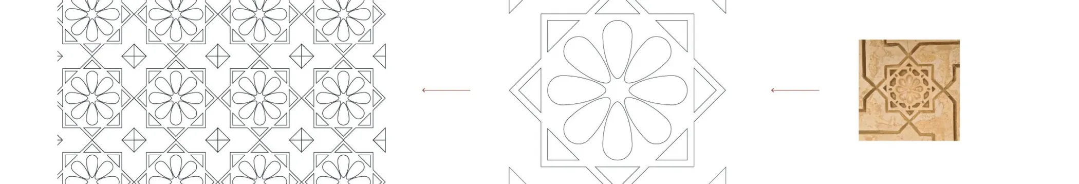 Pattern derivation: from lattice to rosette