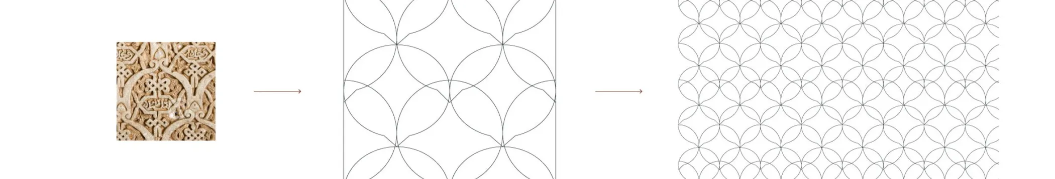 Pattern derivation: from carved stone to its pattern