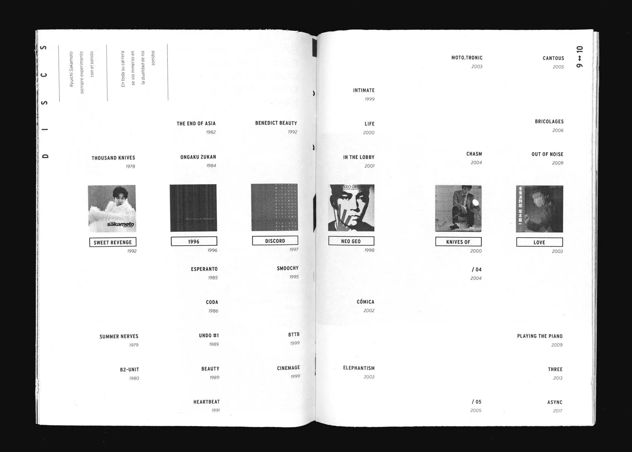 Index spread: a grid of tracks and references